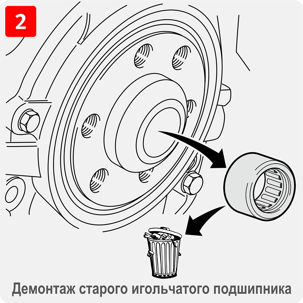 Демонтаж старого игольчатого подшипника