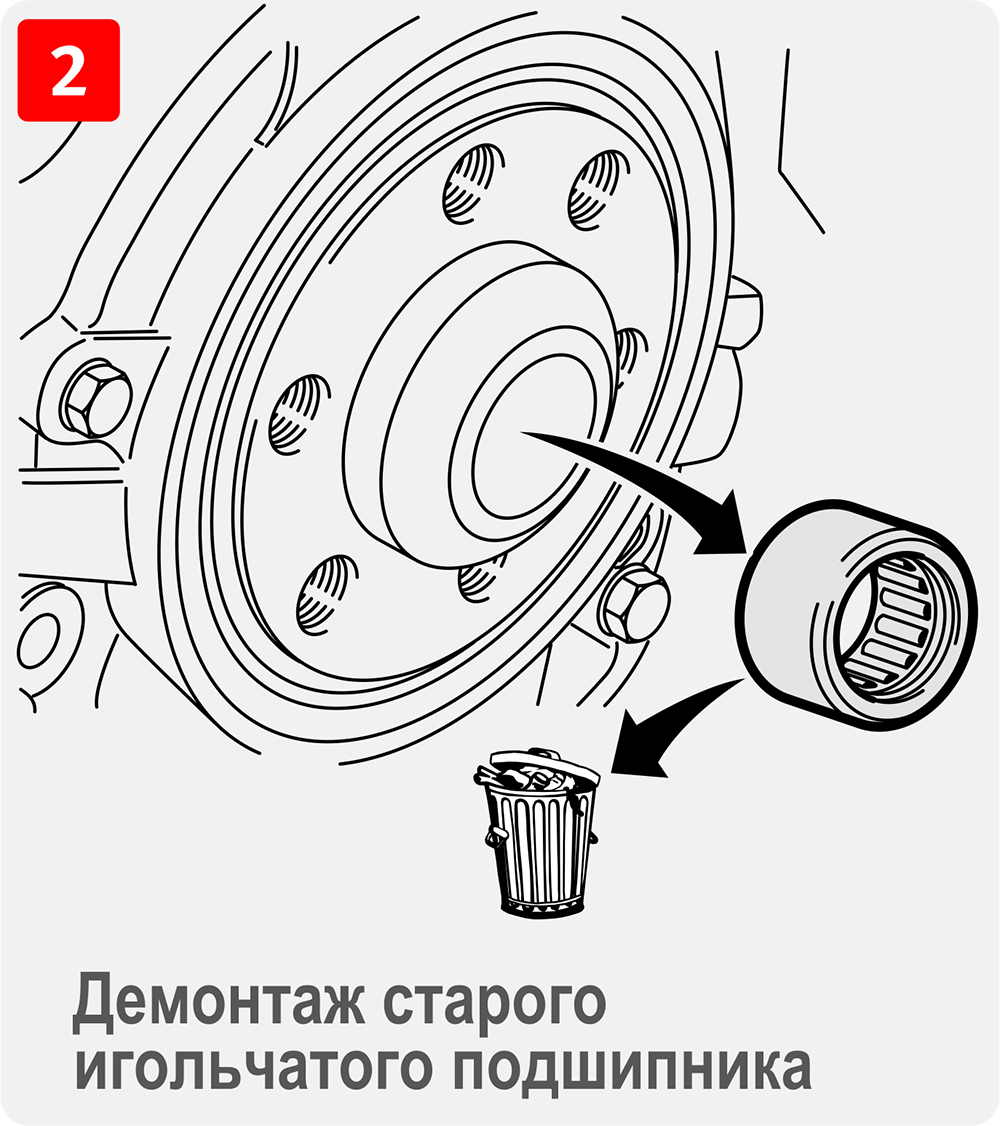 Демонтаж старого игольчатого подшипника