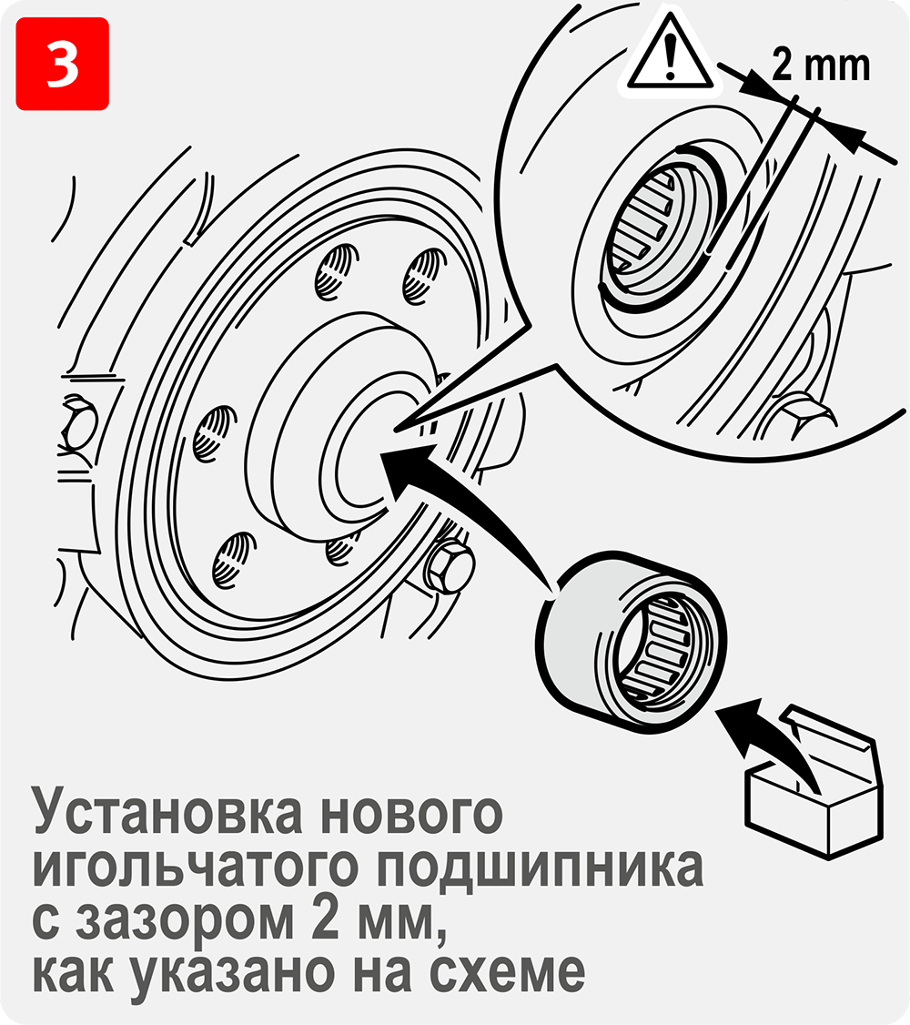 Установка нового игольчатого подшипника